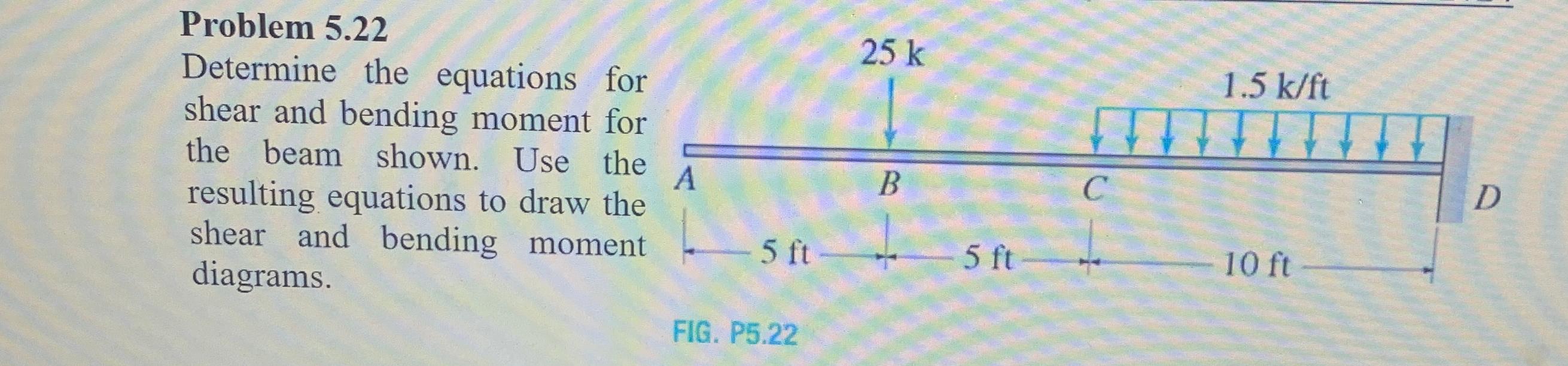 Problem 5 . 2 2 Determine the equations for shear