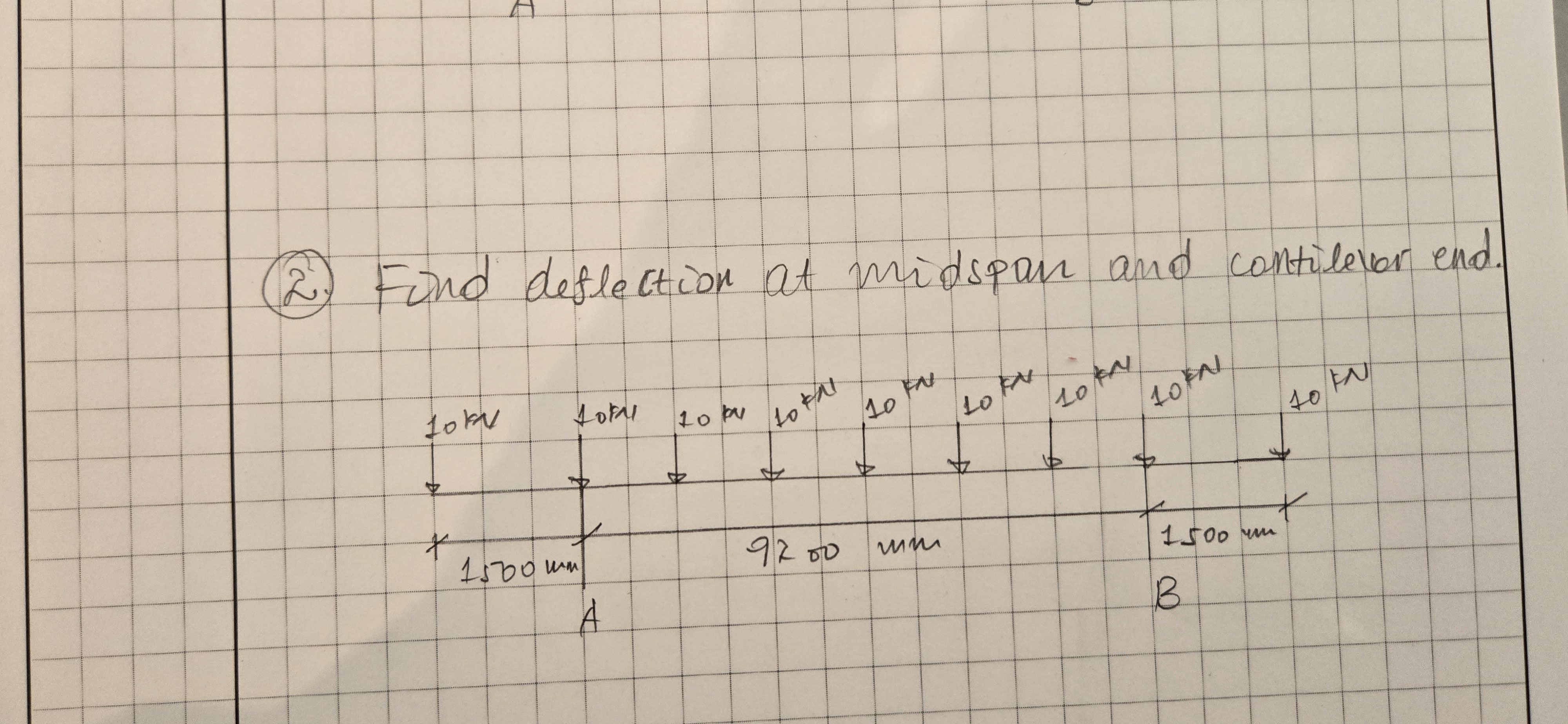 ( 2 ) Find deflection at midspan and contilever