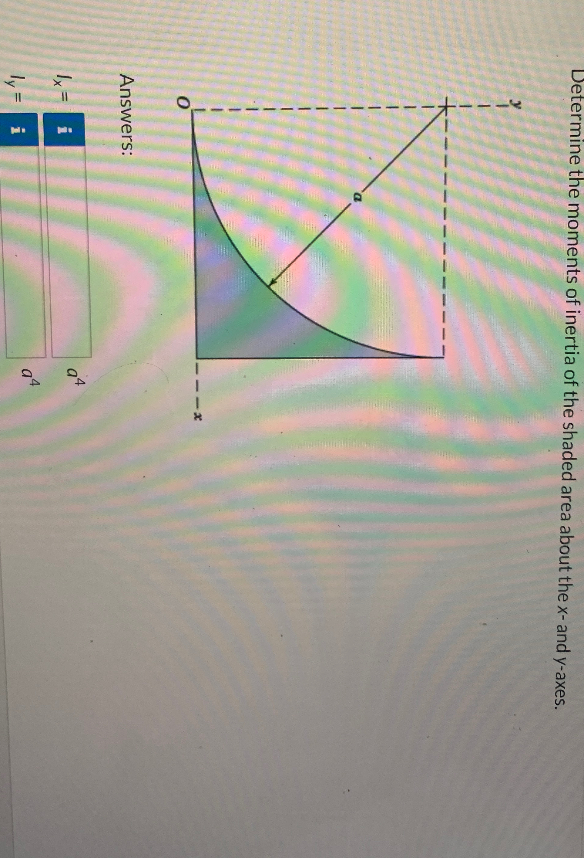 Determine the moments of inertia of the shaded