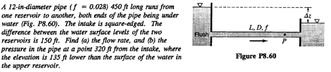 A 1 2 - in - diameter pipe ( f = 0 . 0 2 8 ) 4 5
