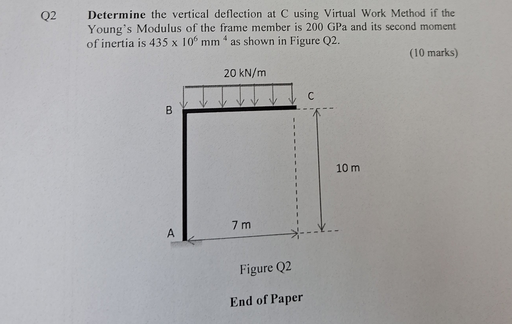 Q 2 Determine the vertical deflection at C using