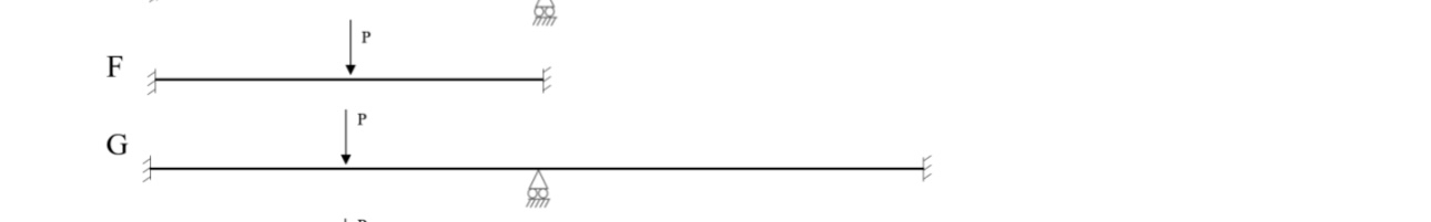 Given data below are P = 1 3 0 KN , 6 m span