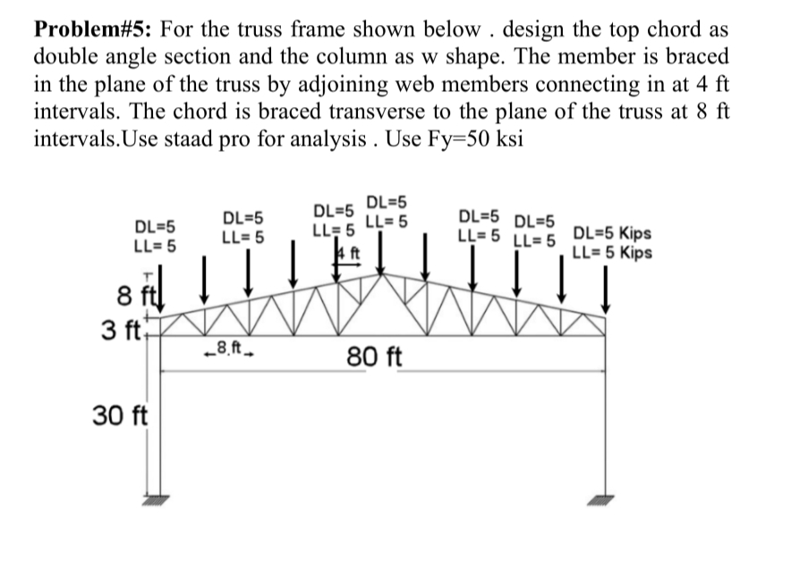 Problem# 5 : For the truss frame shown below .