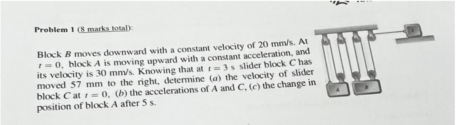 Problem 1 ( 8 marks total ) : Block B moves