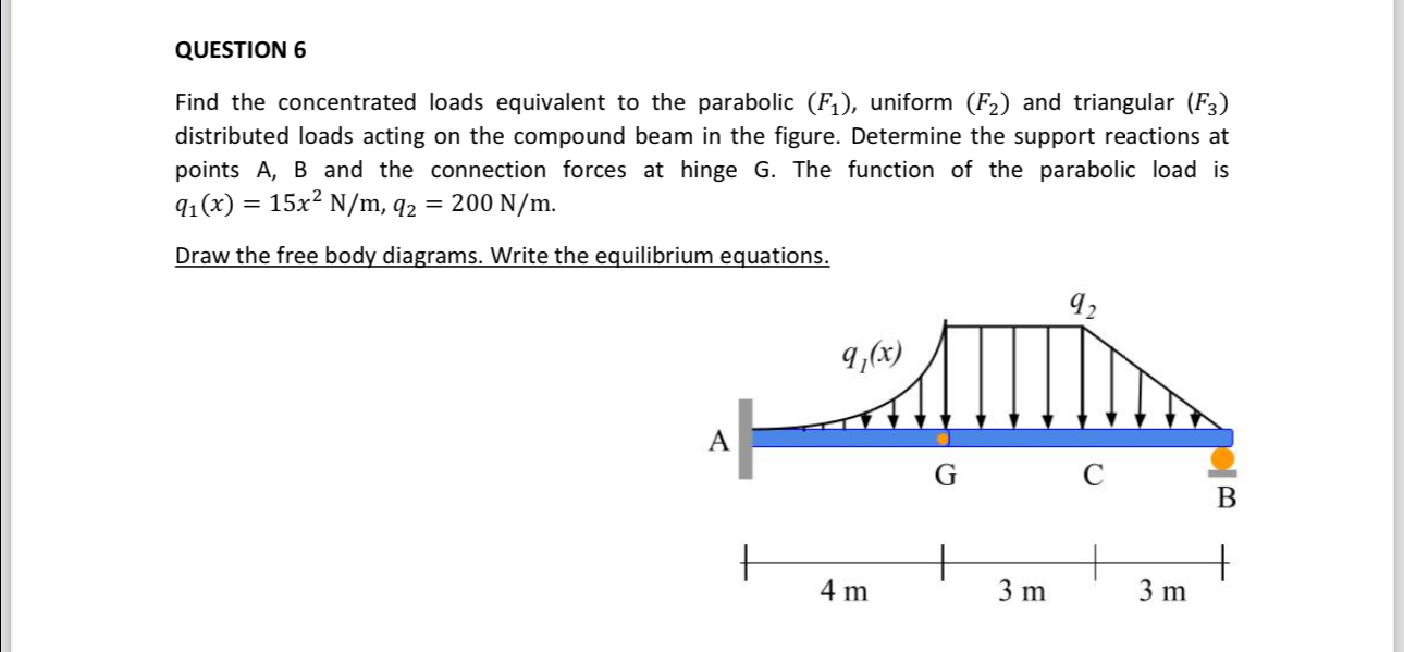Find the concentrated loads equivalent to the