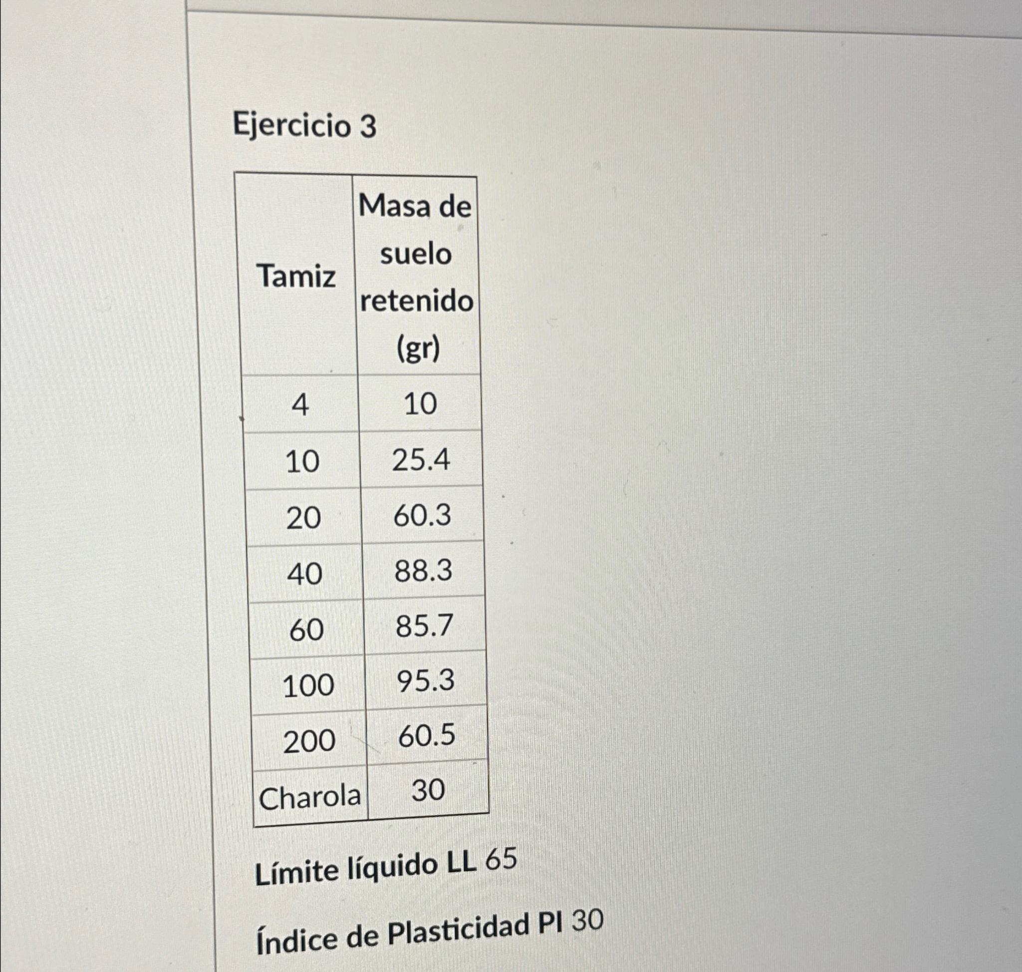 Ejercicio 3 \ table [ [ Tamiz , \ table [ [ Masa