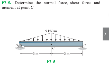 recreate this on risa 3 d F 7 - 5 . Determine the