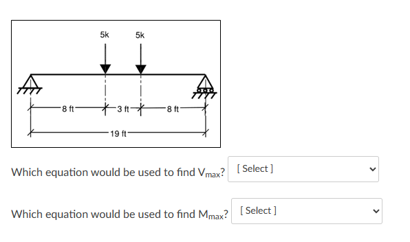 Which equation would be used to find V m a x ? V