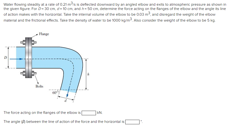 Water flowing steadily at a rate of 0 . 2 1 m 3 s