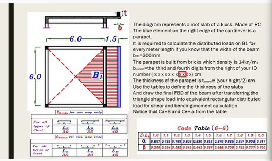 [ Comin for the way enty ] The diagram represents