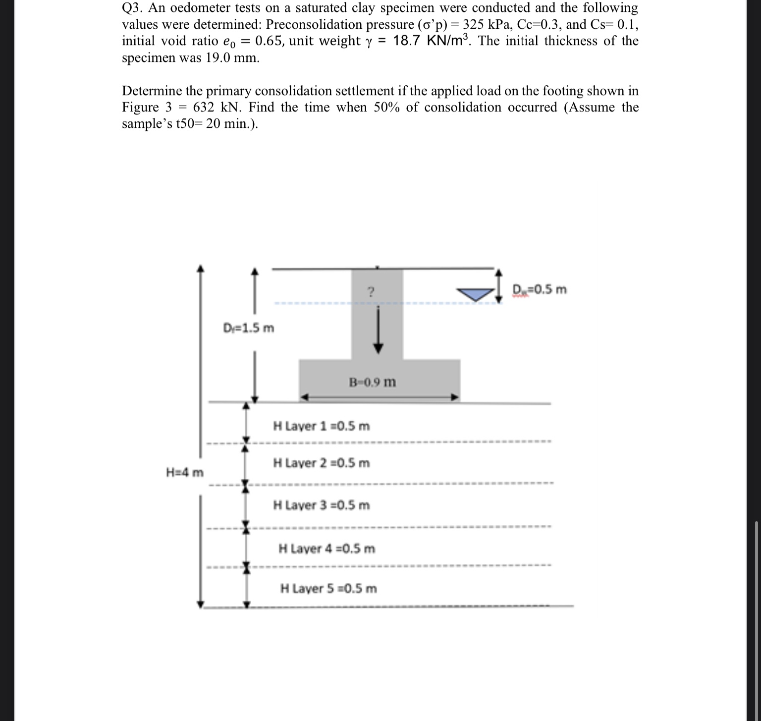 Q 3 . An oedometer tests on a saturated clay