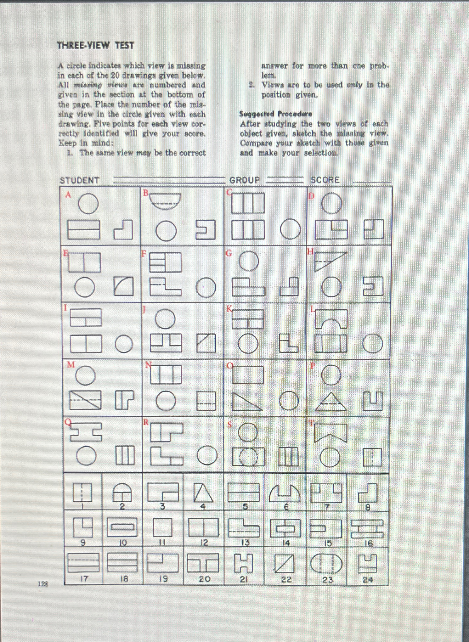 Construct a timeline of the life cycle of each