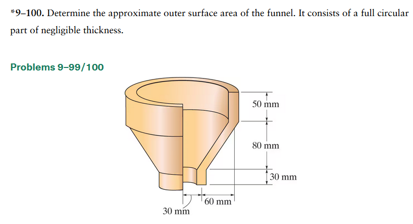 " 9 - 1 0 0 . Determine the approximate outer