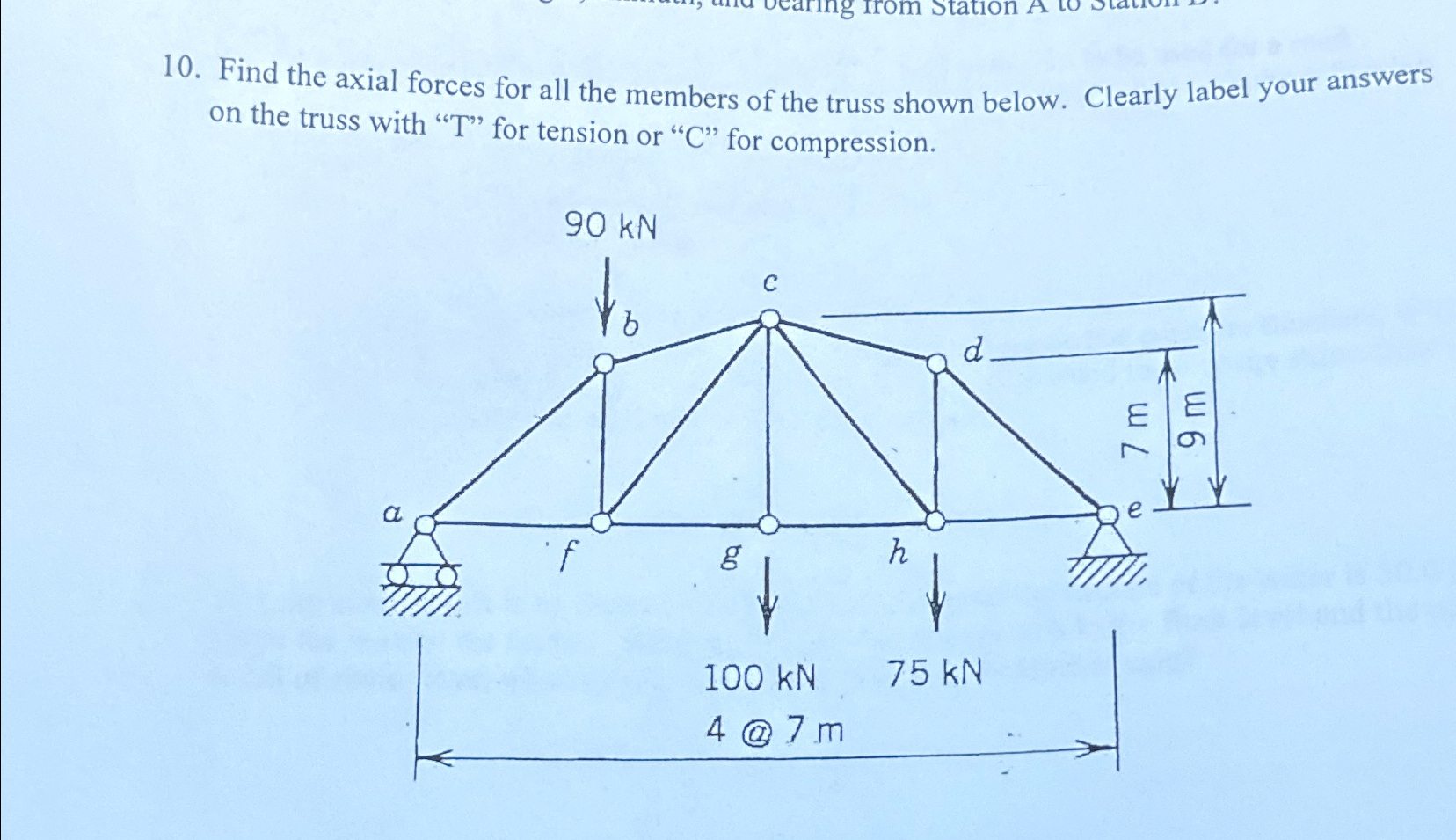 Find the axial forces for all the members of the