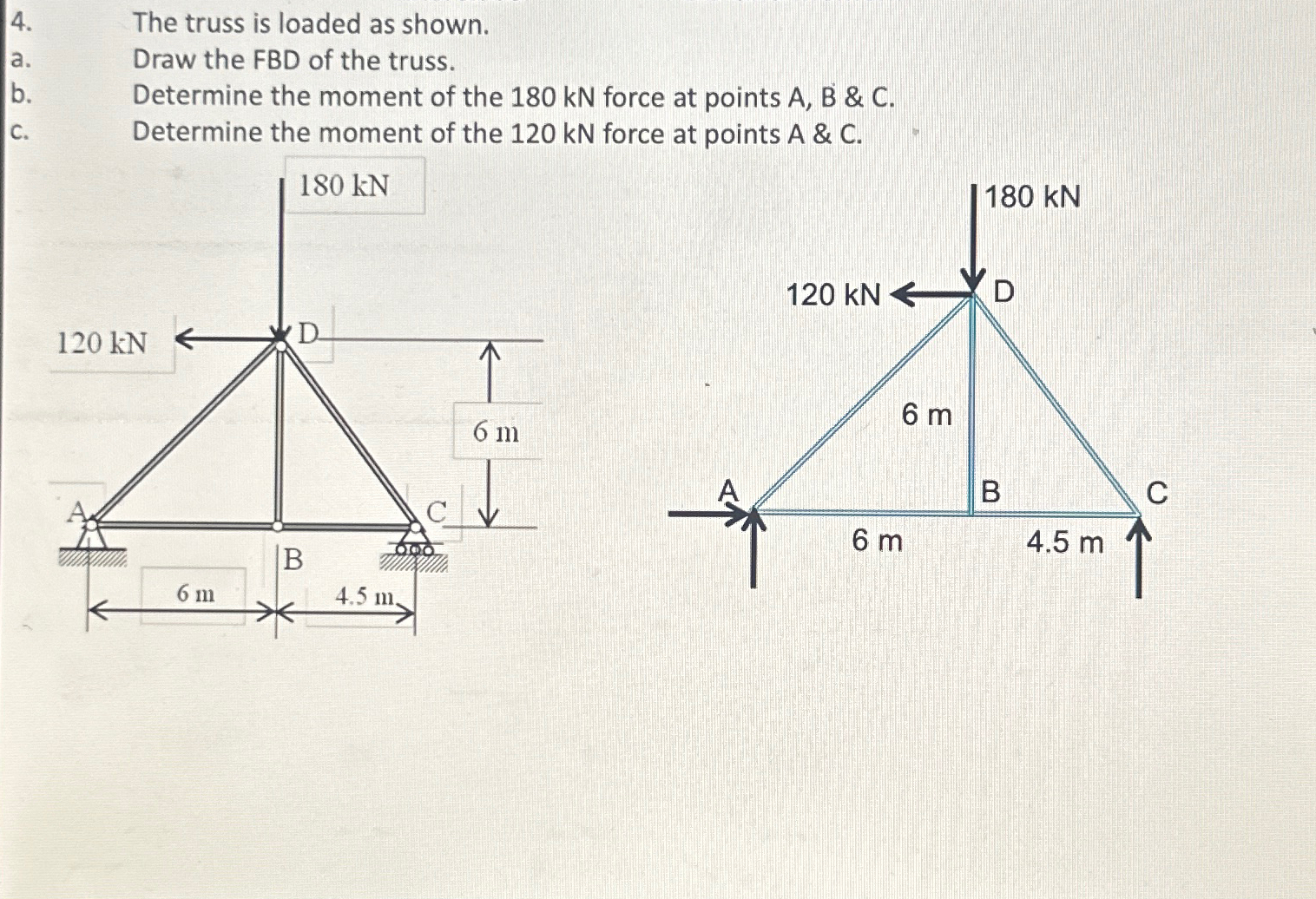The truss is loaded as shown. a . Draw the FBD of