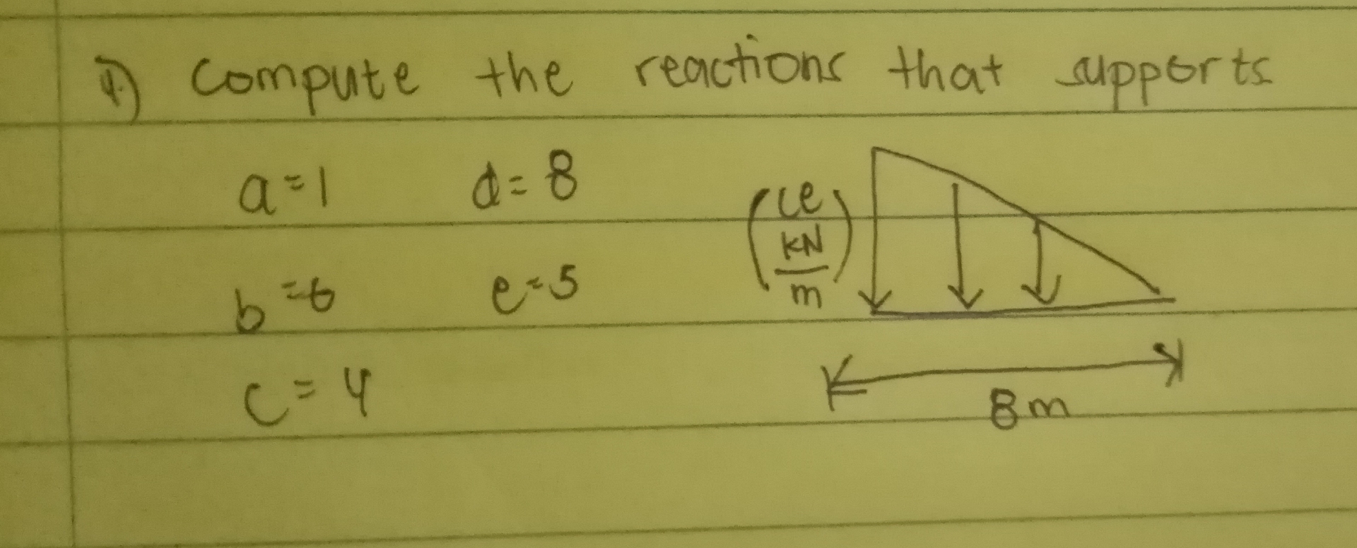 Please help Asap... Compute the reactions that