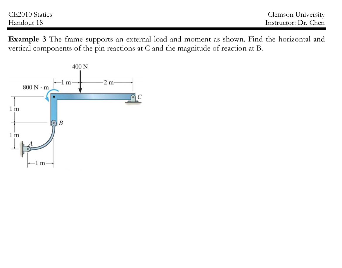 CE 2 0 1 0 Statics Clemson University Example 3