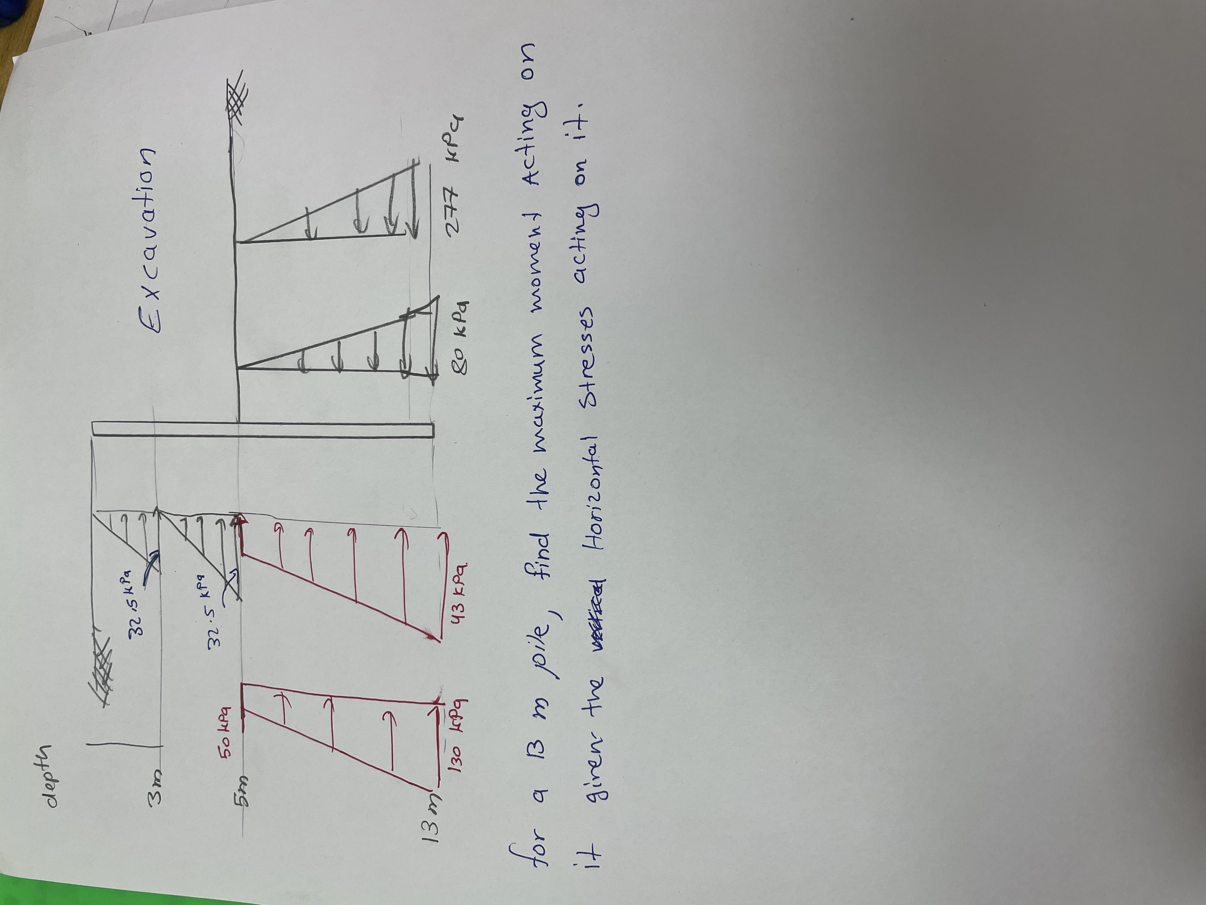 depth for a 1 3 m pile, find the maximum moment