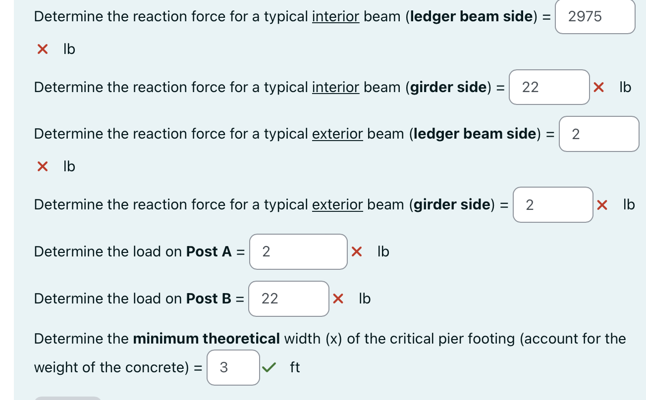 The load trace will involve the framing for a