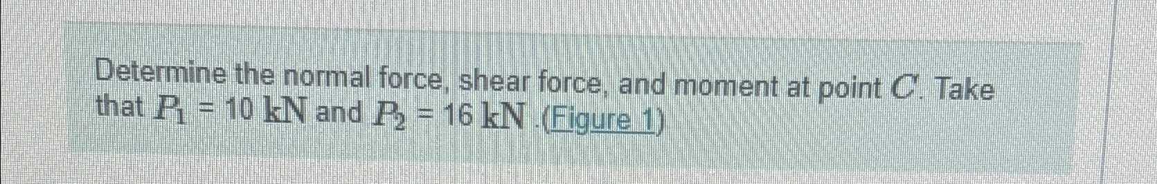 Determine the normal force, shear force, and