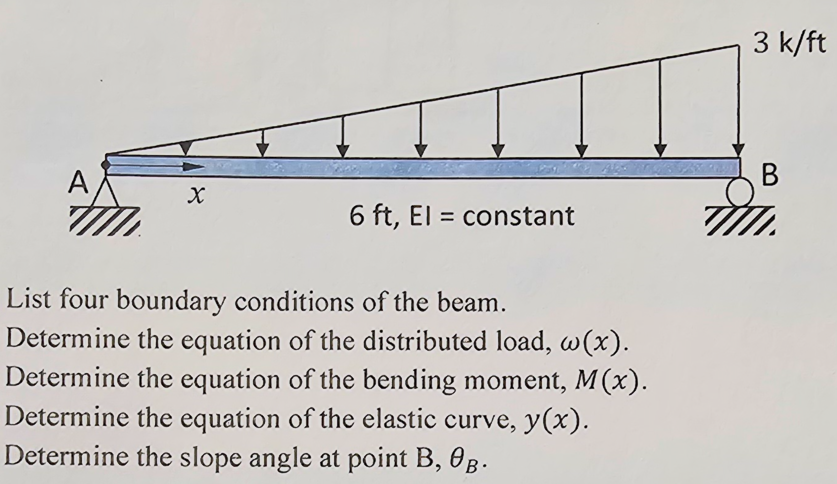 1 . List four boundary conditions of the beam. 2