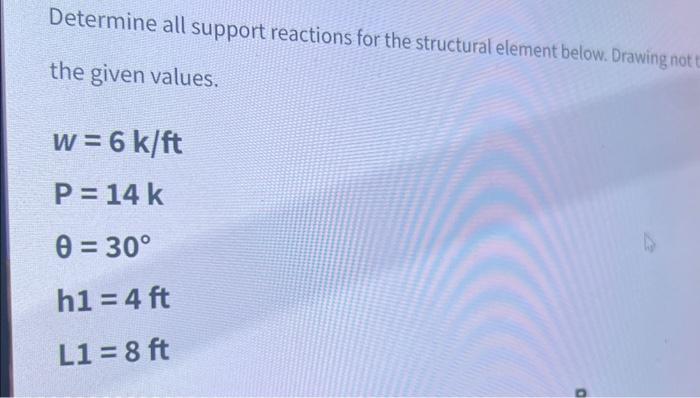 Ax = The structural element is a ? By = Ay =