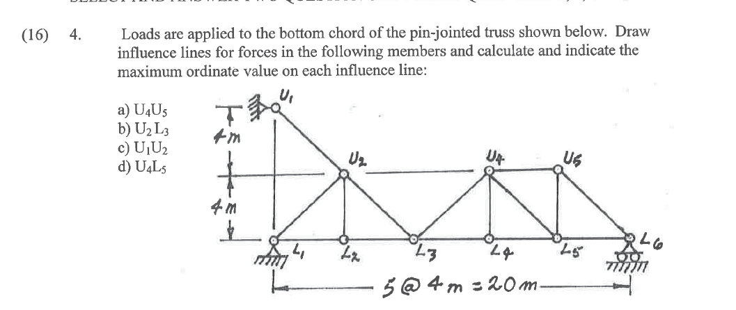 ( 1 6 ) 4 . Loads are applied to the bottom chord
