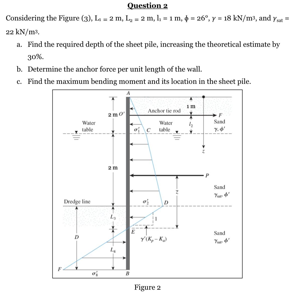 Question 2 Considering the Figure ( 3 ) , L 1 = 2