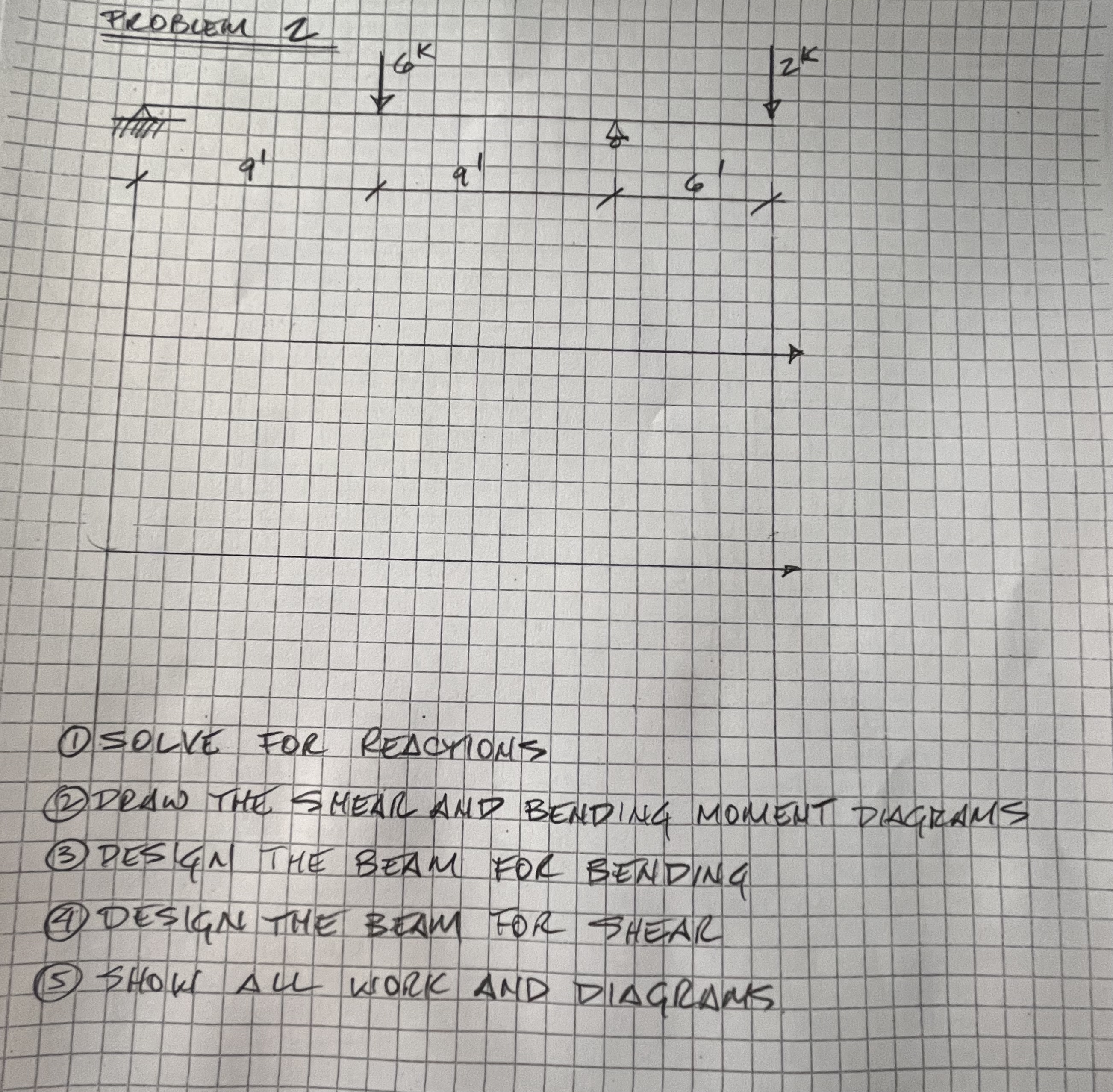 PROBCEM 2 ( 1 ) SOLVE FOR REACTIONS ( 2 ) DRAW