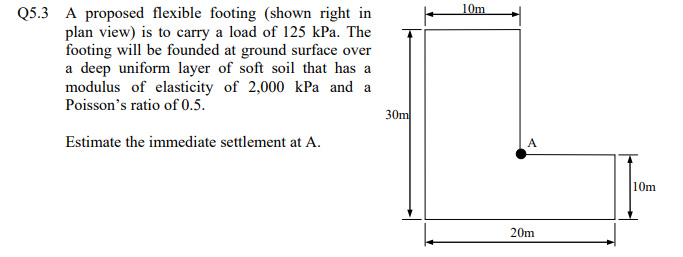 Please prove the total soil settlement is 8 8 6 mm