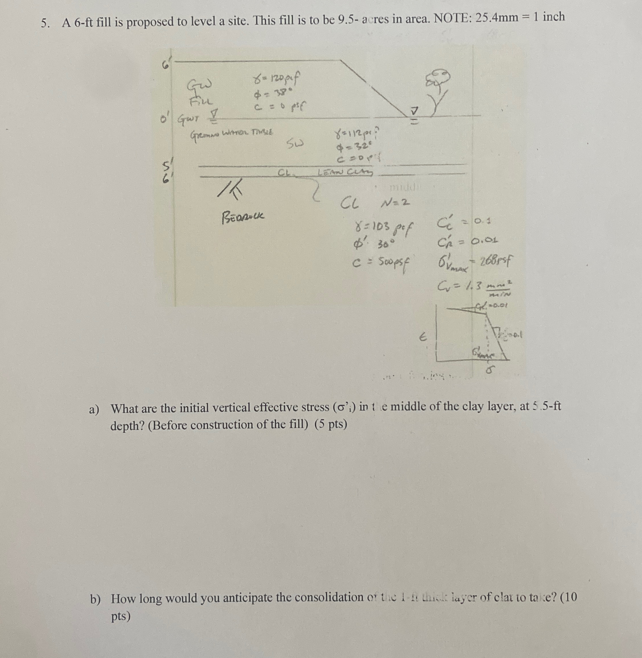 A 6 - ft fill is proposed to level a site. This