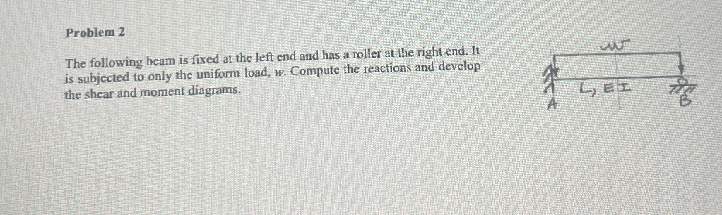 Problem 2 The following beam is fixed at the left