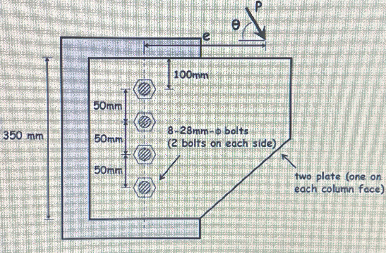Situation 1 2 . The bracket shown in figure is
