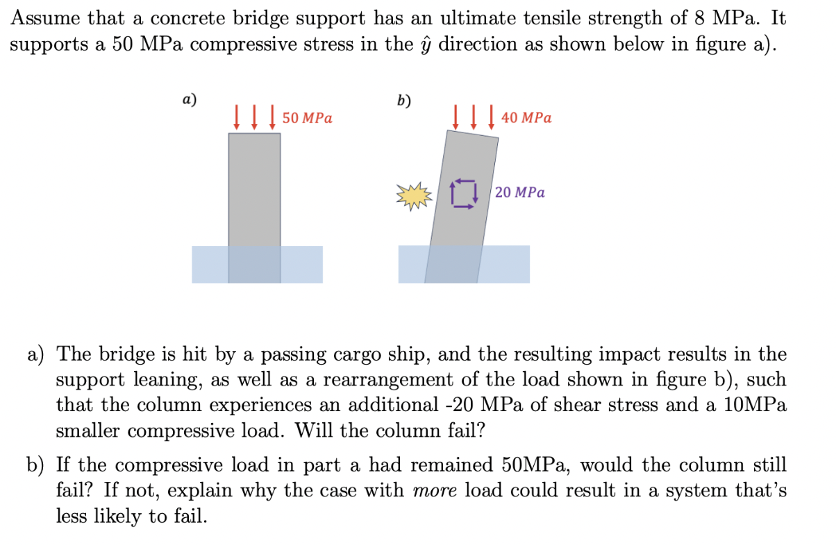 Assume that a concrete bridge support has an