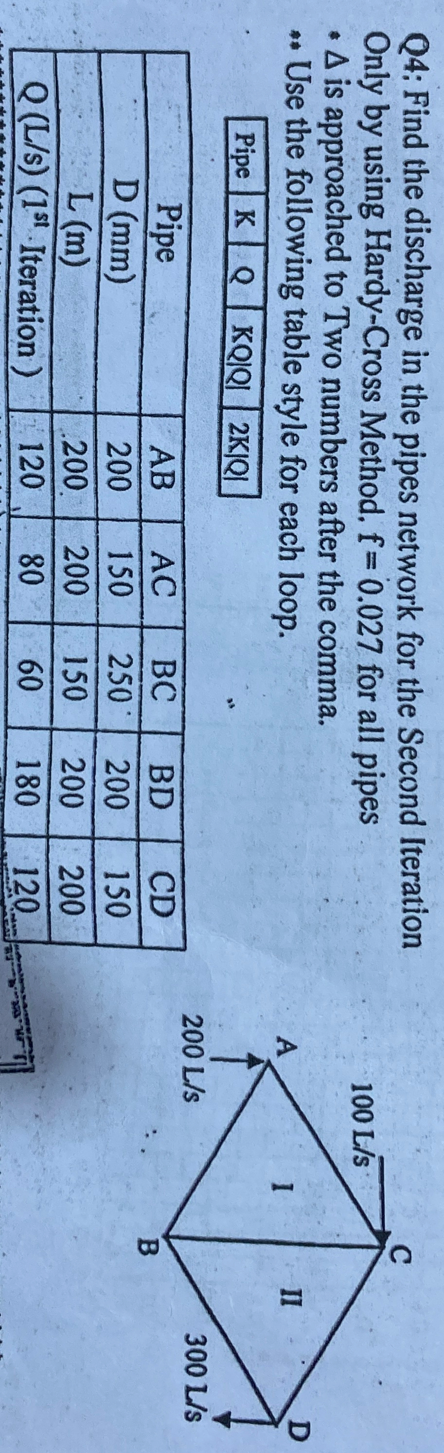 Q 4 : Find the discharge in the pipes network for