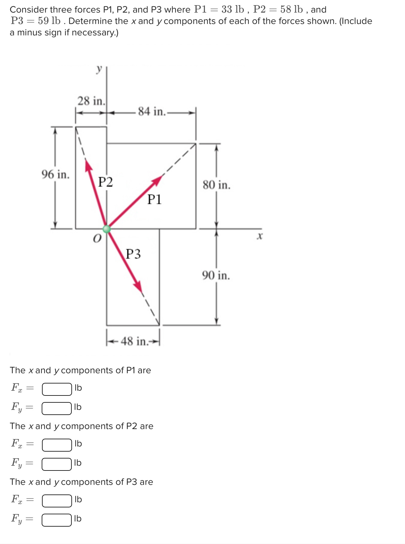 Consider three forces P 1 , P 2 , and P 3 where P
