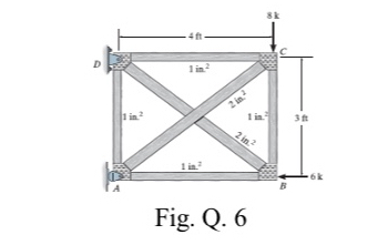 Q . 6 determine the force in each member of the