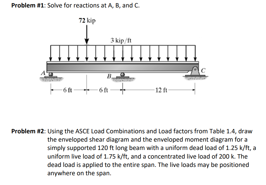 Problem # 1 : Solve for reactions at A , B , and