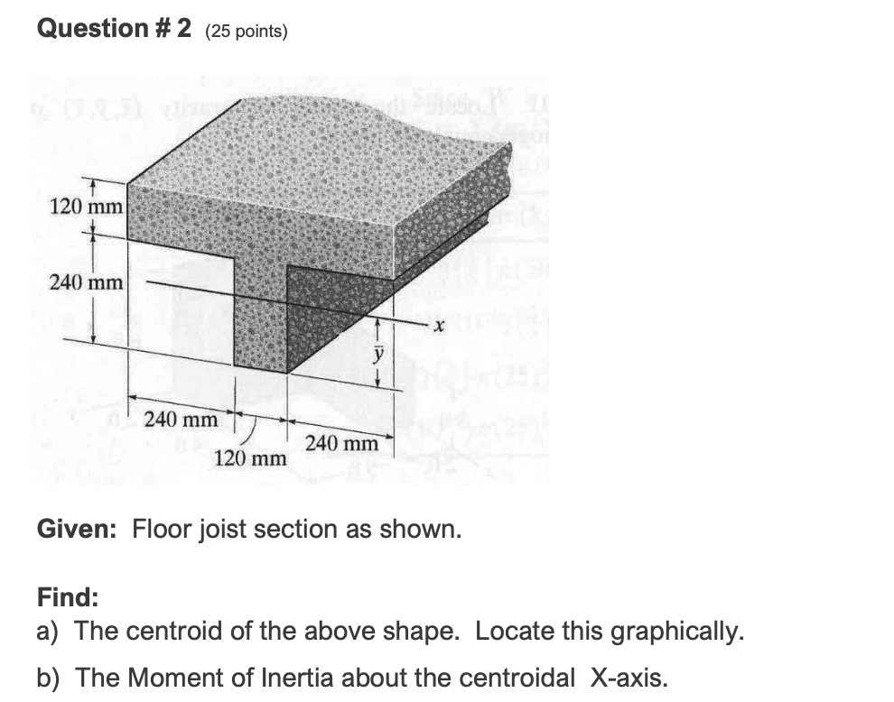 Directions: Show all free body diagrams where