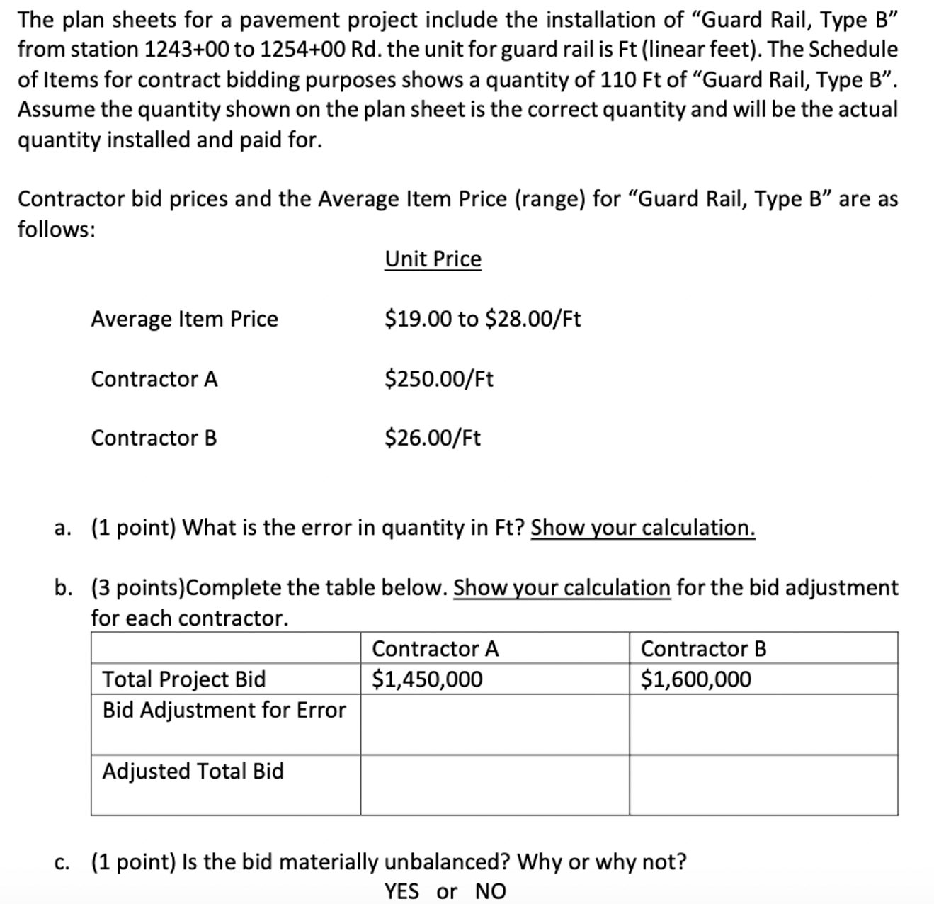 The plan sheets for a pavement project include