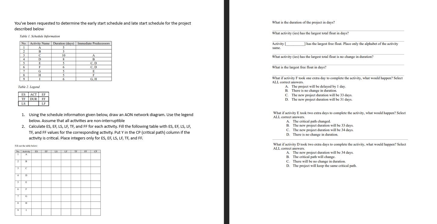 What is the duration of the project in days? What