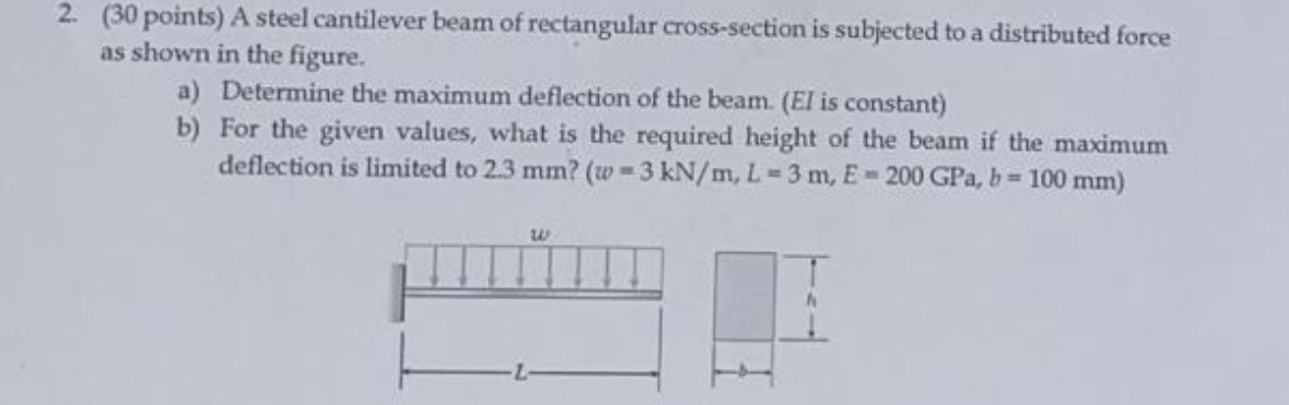 ( 3 0 points ) A steel cantilever beam of