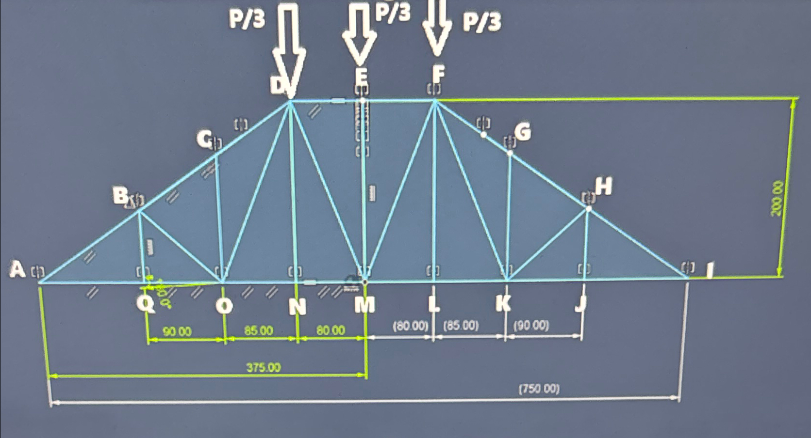 Solve every joint using the method of sections