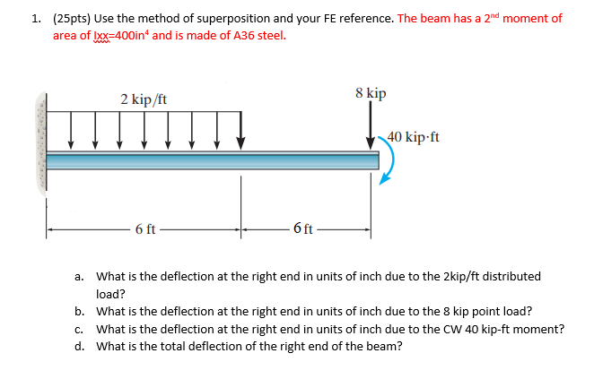 ( 2 5 pts ) Use the method of superposition and
