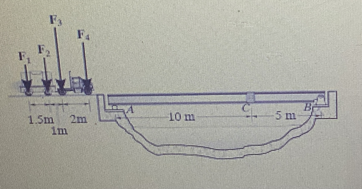 Figure 1 ) on the deck of the girder bridge.