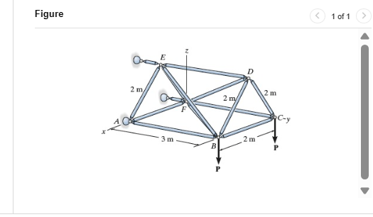 Consider the space truss shown in ( Figure 1 ) .