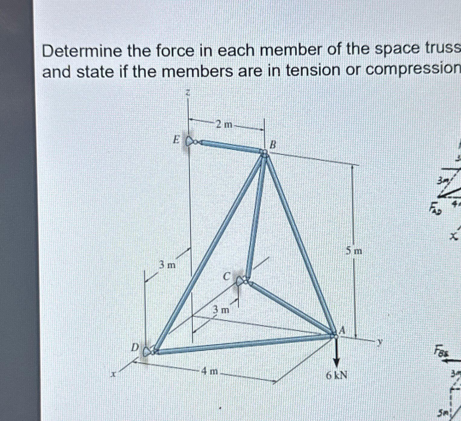 Determine the force in each member of the space