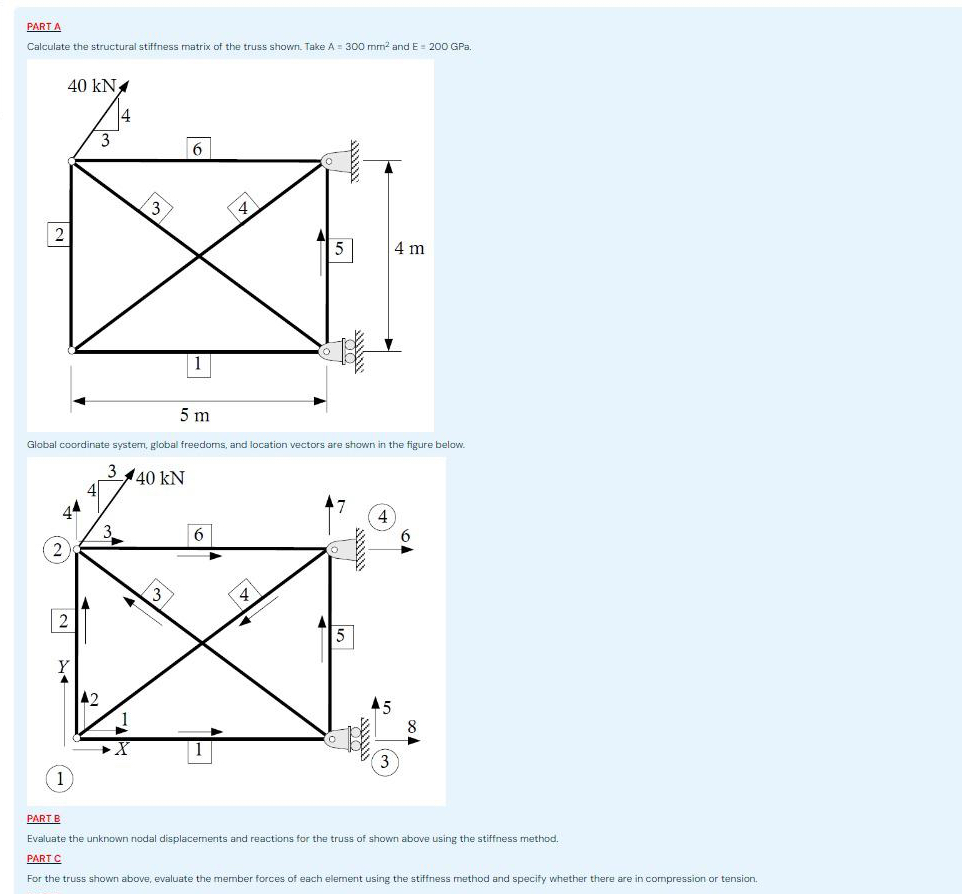 PARTA Calculate the structural stiffess matrix of