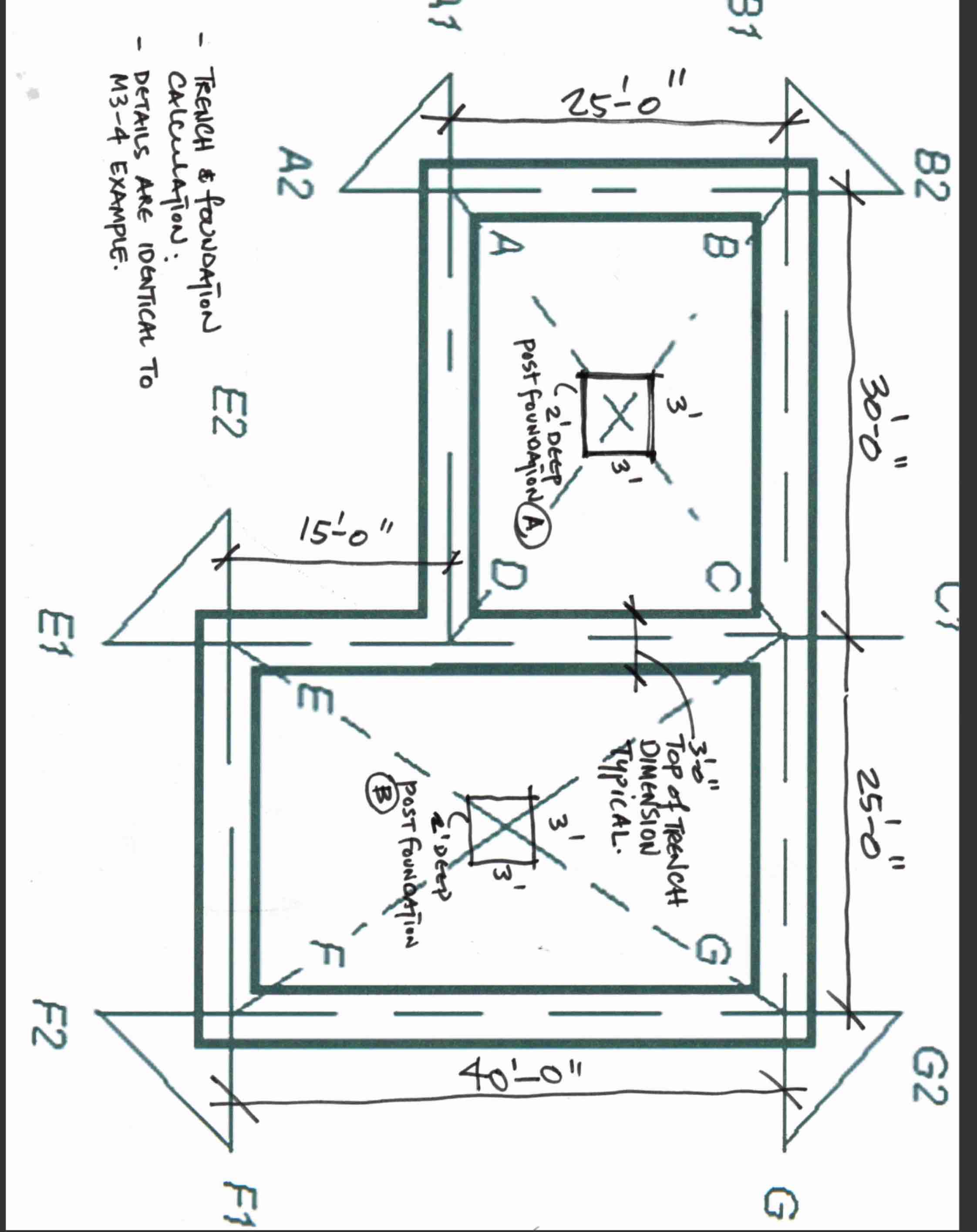 A property is being over excavated for the