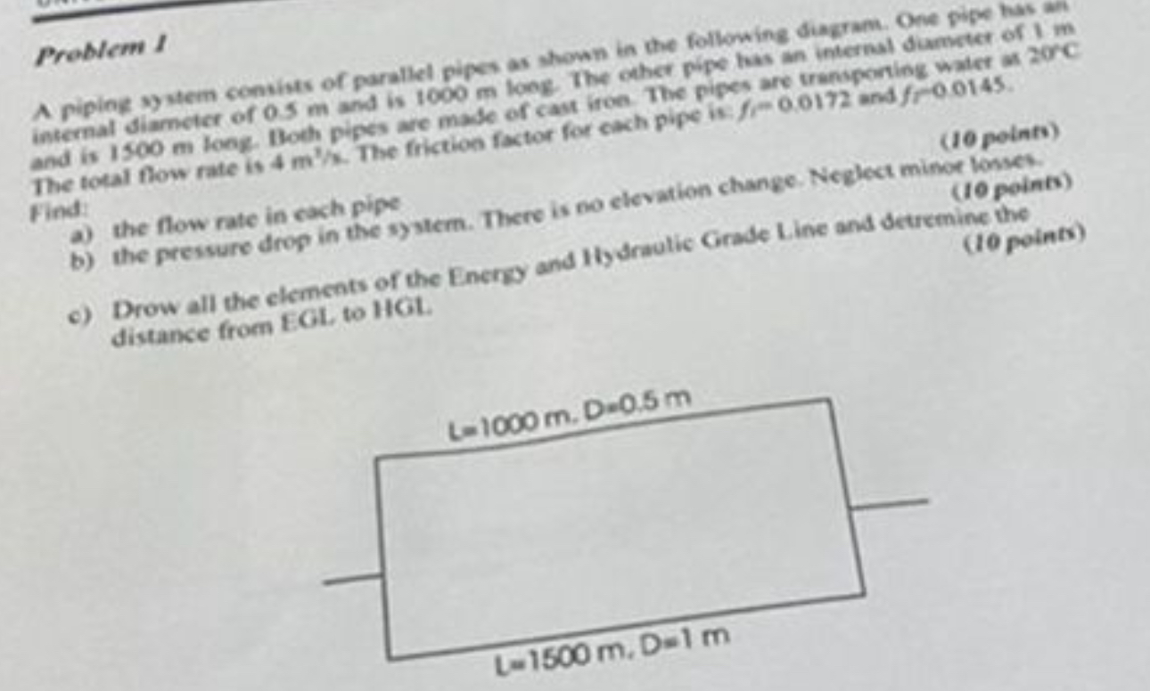 Problem I internal diameter of 0 . 5 m and is 1 0